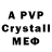 Бутират бутик MrPuschel